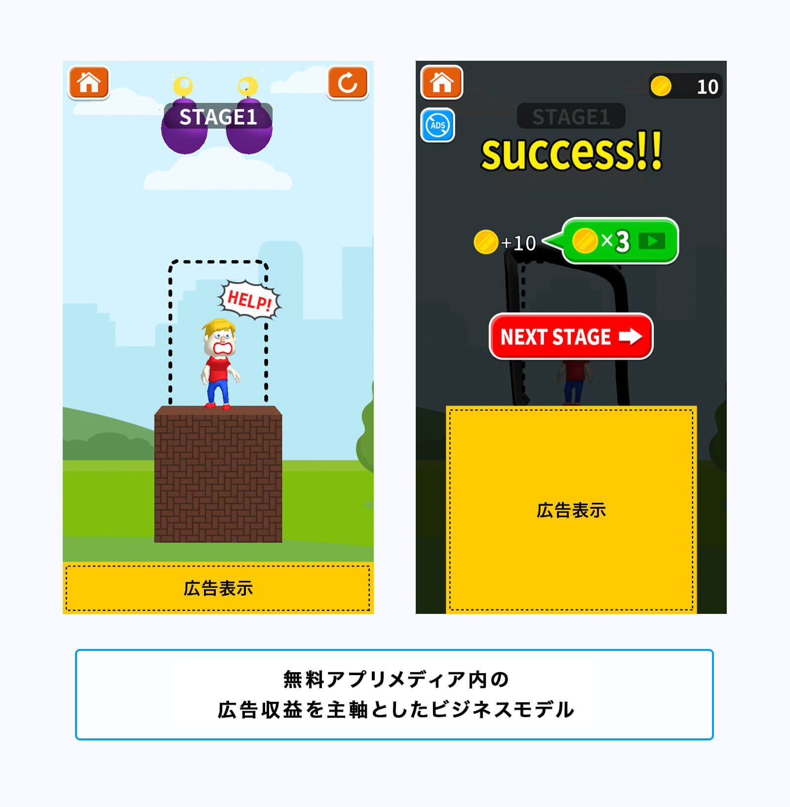 広告表示イメージ