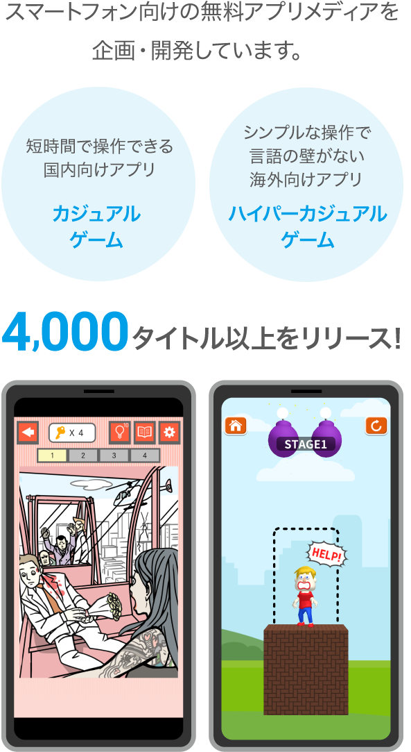 これまでに4,000タイトル以上のスマートフォン向けの無料アプリメディアを企画・開発しています。