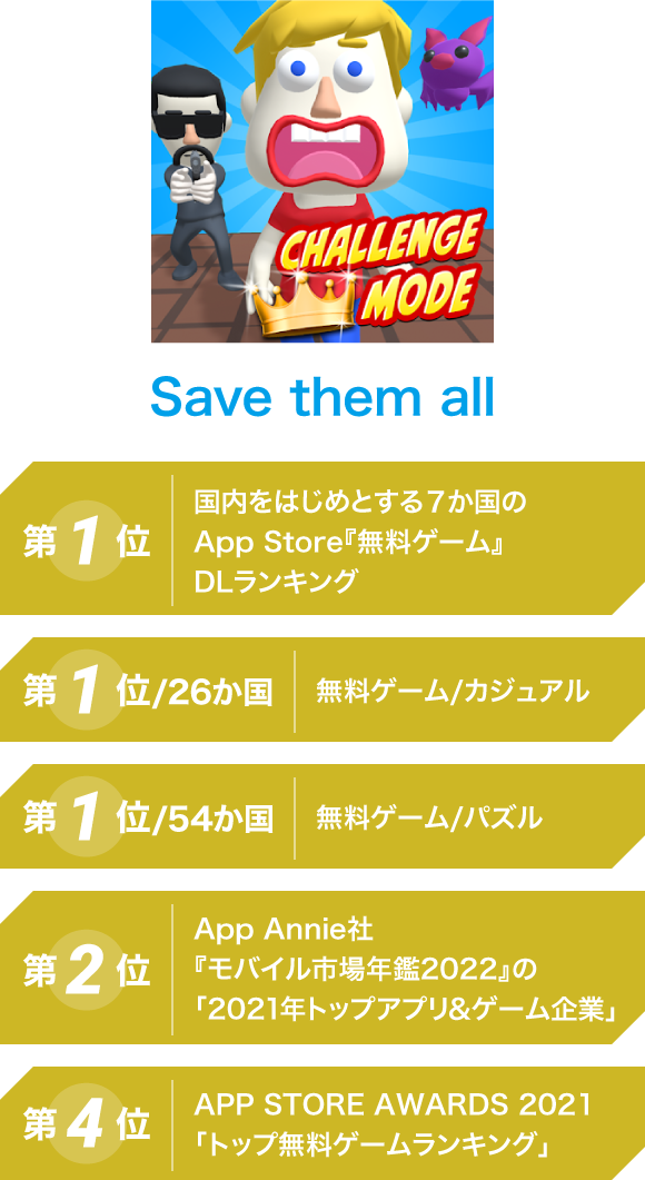 「Save them all」は無料ゲームダウンロードランキングで1位などを獲得しています。